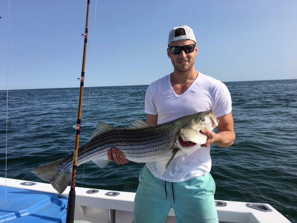 Private Trips in Side