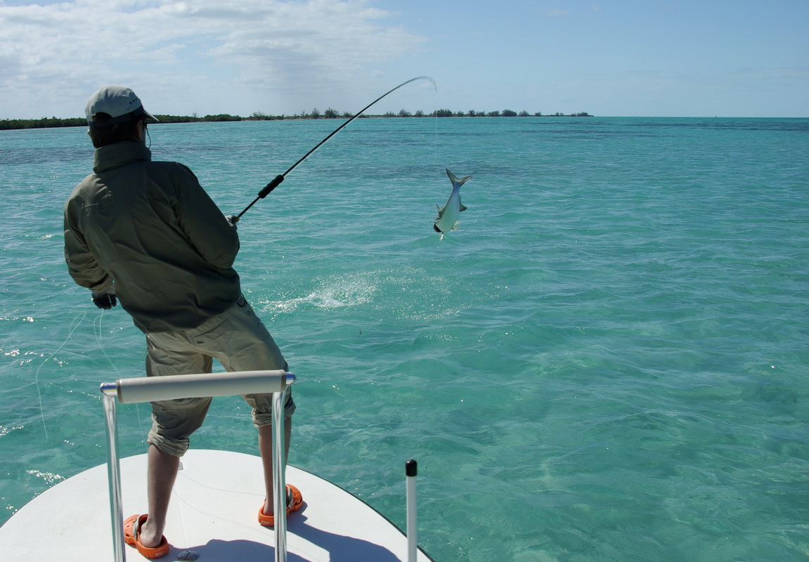 Индивидуальные экскурсии в Измире